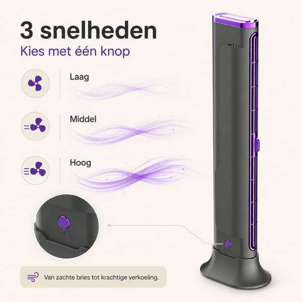 Bladeless skrivebordsventilator, 3-i-1 skærm- og tårndesign, genopladelig USB, støjsvag 3-hastighed, til kontor og studie, grå lilla, 37 cm