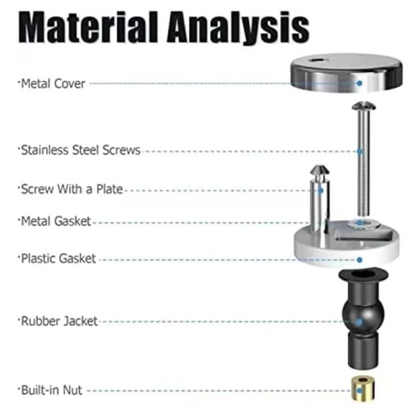 IC 2 st Toalettsits gångjärn Top Fix Gångjärnspaket Montering Ersättare Silver onesize
