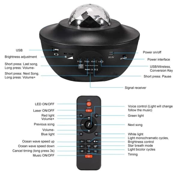 Stjernehimmel-projektor - skap atmosfære - Bluetooth-høyttalerprojektor