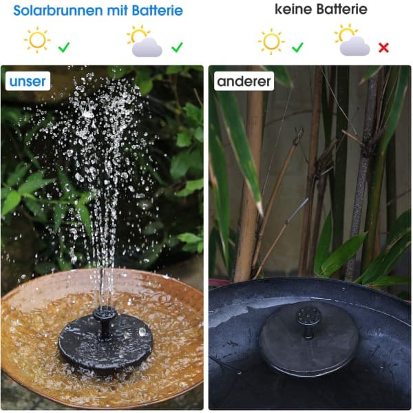 IC 6W Solfontene Oppgradert Solvann-Pumpe