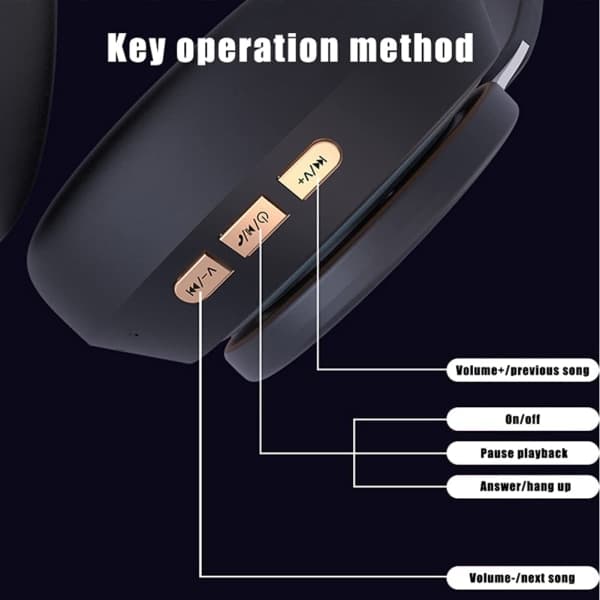 IC Trådløs Bluetooth-hodetelefon Mic TF / FM Noise Game blå