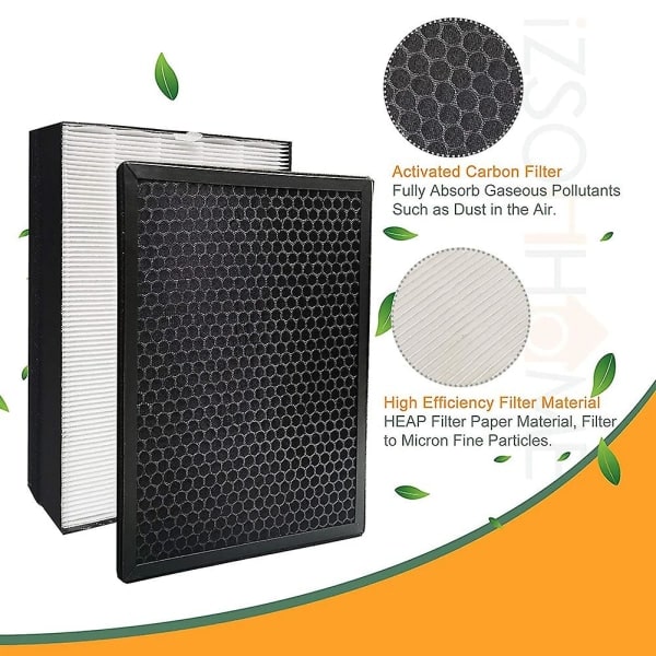 IC HEPA-filter udskiftningsfilter Philips Fy2420/40 Fy2422/40