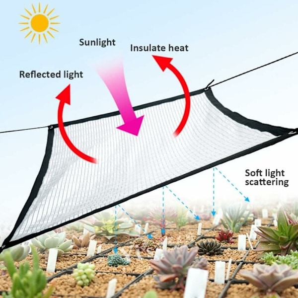 Solsejl Skyggenet Aluminiumfolie Skyggenet Markise Klud til Have Terrasse Blomsterplante UV-bestandig 1x2m