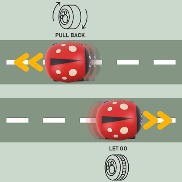 IC Tecknad Inertial Insekt Pull-back Bil Light Dubbel Pull-back Motstånd Bil Beetle Leksaksbil