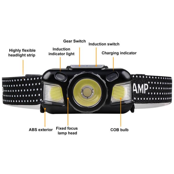 Oppladbar hodelykt, Super Bright Mini Fixed Focus Sensor Hodelykt for Camping, Sykling, Løping, Fiske, DUBUNS