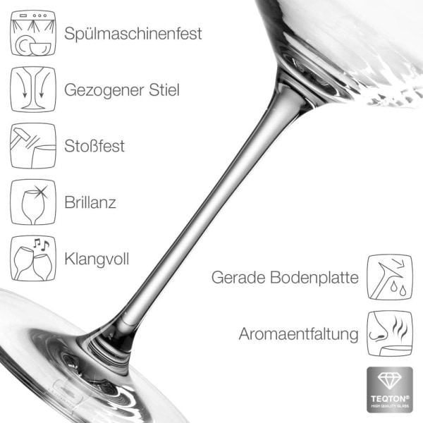 Rødvinsglass