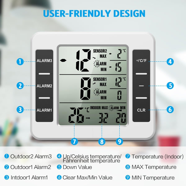 IC (Ny version) AMIR Køleskabstermometer, Trådløs Indendørs Termometer til Udendørs Brug, Sensortemperaturmonitor med Lydalarm (Batteri Medfølger Ikke)