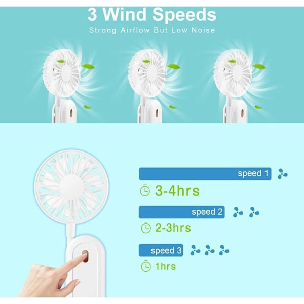 Halsventilator, Mini USB Halsventilator, 360° Fri Rotation, med Genopladeligt 1200mAh Batteri, Støjsvag Ventilator 3 Hastigheder, Sammenklappelig til Skrivebord Camping (Hvid)-Fei Yu