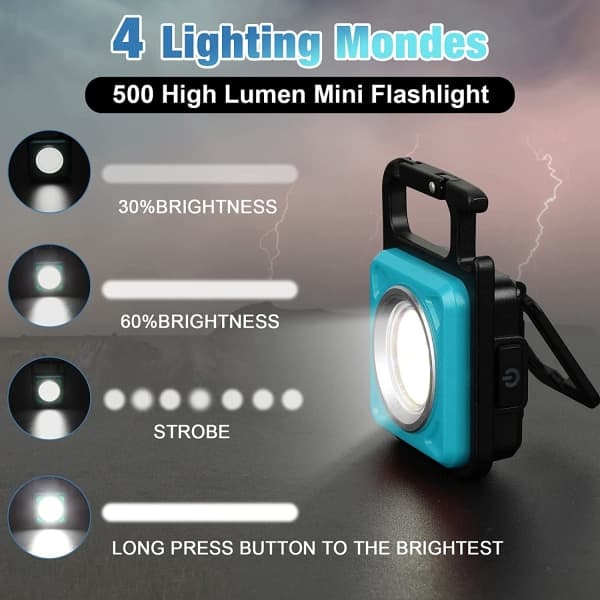IC Mini Oppladbare LED-Inspeksjonslamper Vidvinkel Magnetiske