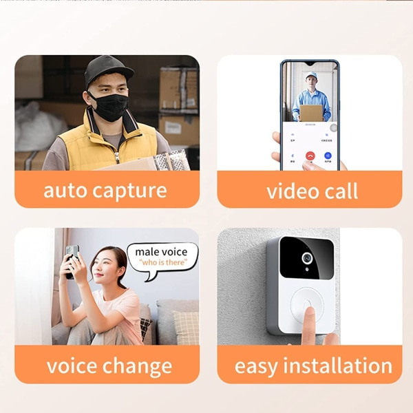 IC NOE Videokello kameralla, langaton WiFi Video Do