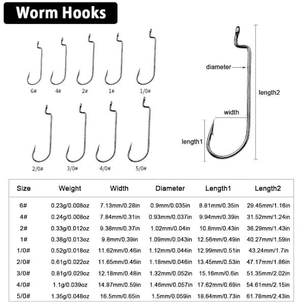 50-200 pcs Fishing Hooks Soft Plastic Lures Worm Hooks Long Shank Hooks for Bass 50pcs 1# 50pcs 1#