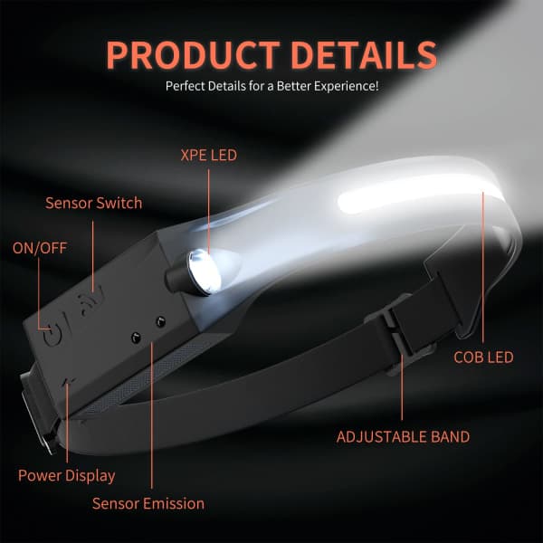 IC USB genopladelig LED-hovedlampe med bevægelsessensor