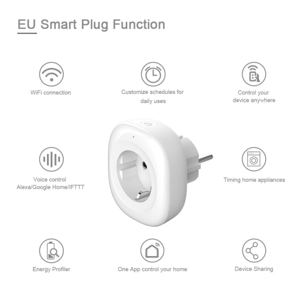 IC Smart uttag wifi fjärrkontroll timer switch trådlöst uttag