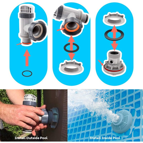 25076RP Bricka och Ringset för 1-1/2\"-anslutningar, Gummi O-ring Brickor för Intex Poolventiler (6-pack) – 10745, 10262 och 10255