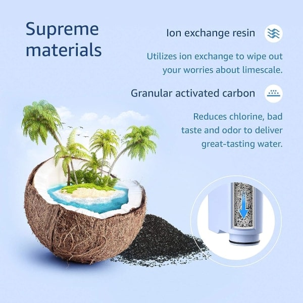 IC Erstatningsvandfilter kompatibelt med AquaClean CA6903