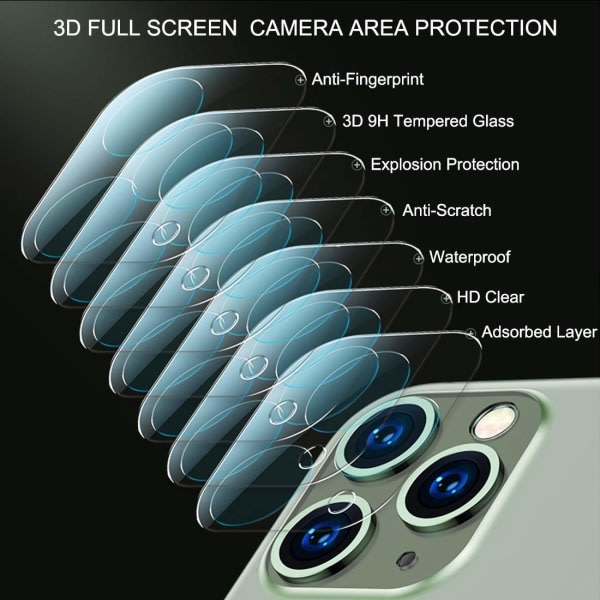 IC C4U® iPhone 11 Pro Kamera linsskydd ja härdat glas