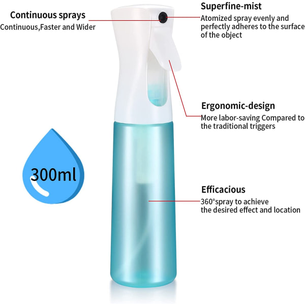 IC NOE 2 hårsprayflasker 300ml vandsprayflasker