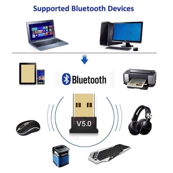 IC 2-pakks høykvalitets USB Bluetooth-adapter V5.0
