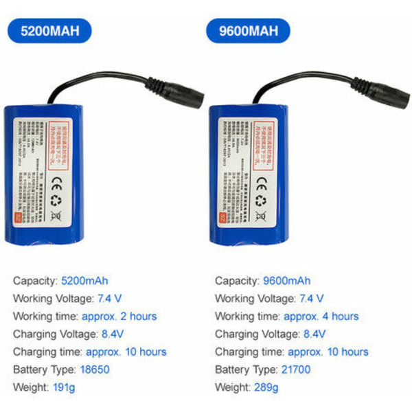 IC 7,4V 5200mAh Batteripaket för Fiskebetebåt