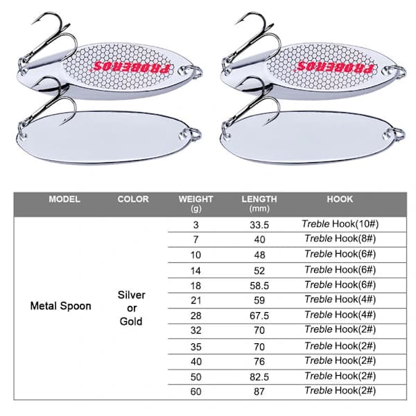 Parti 5X Metalske Fiskelokke Basagn Rustfrit Stål Splitring Diskantkrog Sølv 21g Silver 21g