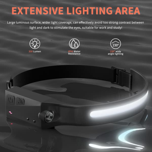 IC USB-oppladbart LED-hodelykt, bevegelsessensor hodelykt