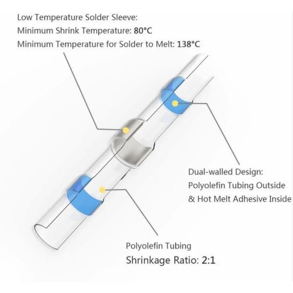 IC 100 stk SST-S21 flerfarvet anti-læk flamskyddet krympe-slange vandtæt krympe-svejsring terminal varme krympe-slange