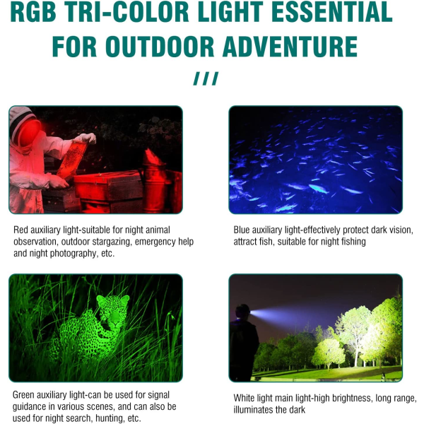 IC Oppladningsbar LED Pannlampa Röd Vit Blå Grön