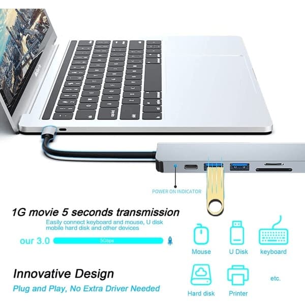 IC USB-C-hubi, monipuolinen C-sovitin MacBook Pro- ja Air-lisävarusteille