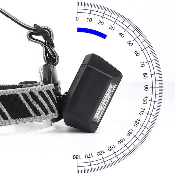 IC T6+COB Hodelykt Super Lys Hodelykt USB Lading Utendørs Belysning Sterkt Lys Hodelykt Fiske Lys Hodebåren Belysning