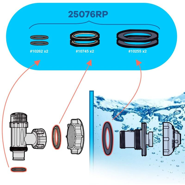 25076RP Bricka och Ringset för 1-1/2\"-anslutningar, Gummi O-ring Brickor för Intex Poolventiler (6-pack) – 10745, 10262 och 10255