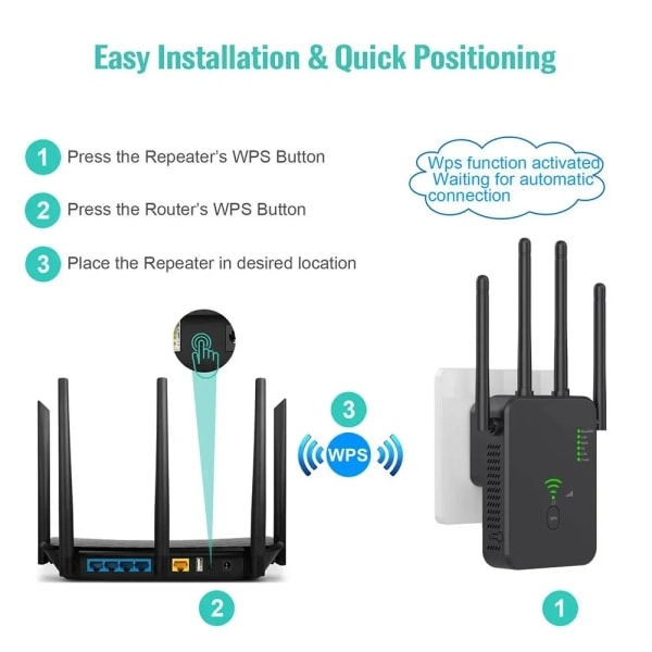 1200 Mbps trådløs WiFi-repeater WIFI-rækkeviddeforlænger WiFi-signalforstærker 5G 2.4G Dual-band netværksforstærker WiFi-router 2.4G 300 Mbps sort EU-stik
