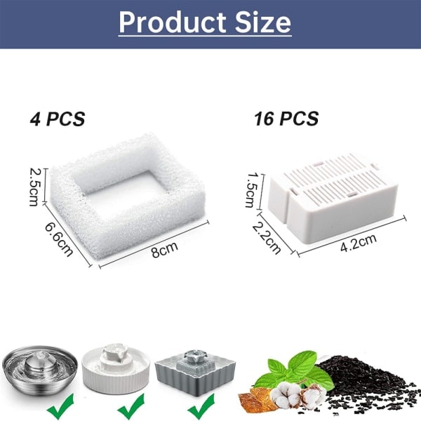 IG Ersättningsfilter til kæledyrsvandfontæner, Cat Fountain Carbon