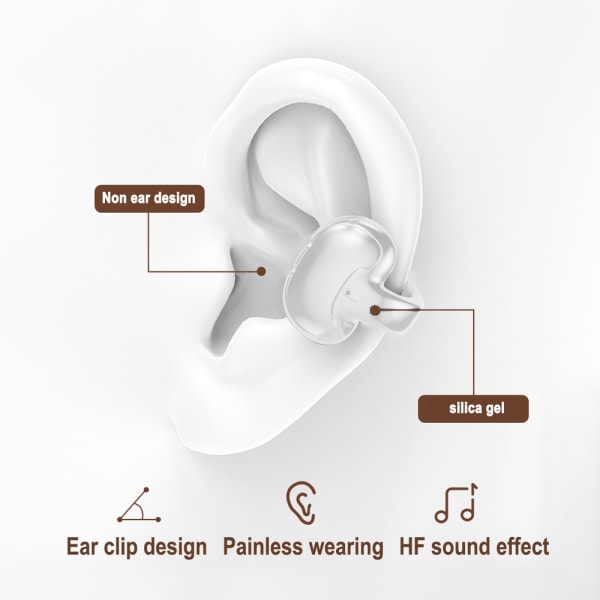 IC Trådlösa Bluetooth Ear Clip Air Bone Conduction hörlurar vit