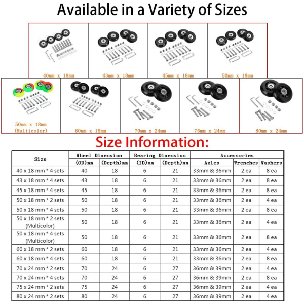 IC 50 x 18 mm Set med 4 Bagageväska Ersättningshjul, Gummi Svängbara Hjul Hjul Lager Reparationssatser