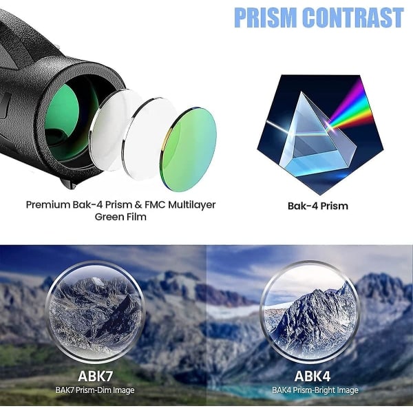 Monokular 80x100 Højtydende HD Monokular Starscope Monokular med Smartphoneholder og Vandafvisende Stativ