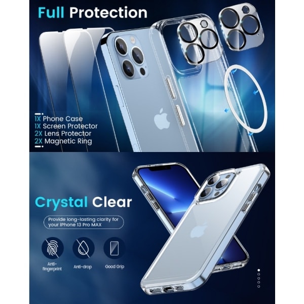 IC För iPhone 15-serien Transparent magnetiskt skal *1+ Härdat glas *2+ Linsfilm *2 Transparent iPhone15