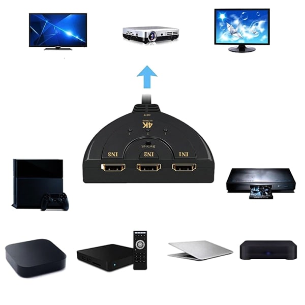 IC 4K*2K 3D Mini 3 Port HDMI-yhteensopiva 1.4 kytkin 4K Switcher HD