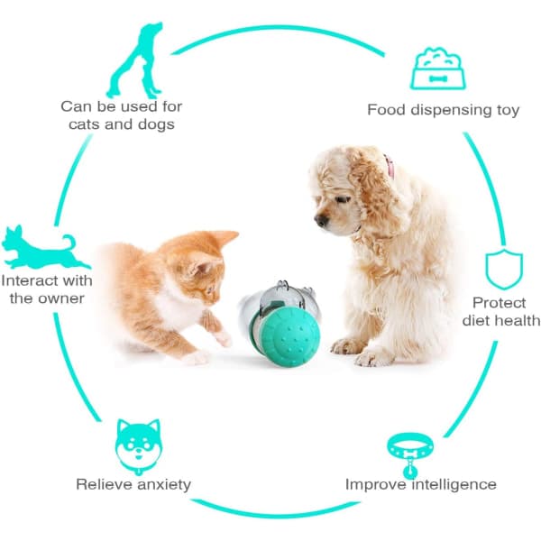 IC Pet Cup Foderdispenser Legetøj Hund Kat Lækkende Mad Interaktivt Puslespil