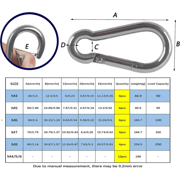 IC 6st M5 Karbinhakar Karbinhake Caribeaner Clip, Stor Aluminium D-Ring Form Carabeaner
