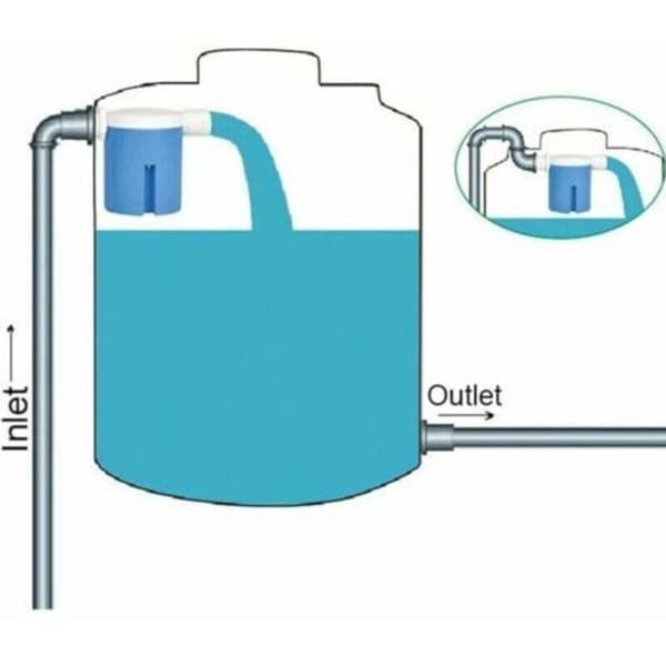 Pool Level Controller, Automatisk vattennivå flottörventil - Inbyggd sidoingång - Biltvätt flottörventil controller - för pool, tank (20mm)