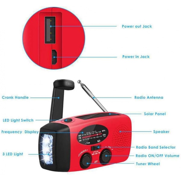 1 stk Vind-opp Radio Sol Håndsvev Dynamo Radio med LED-lommelykt Strøm 3xAAA 350mAh 3,6V Ni-MH for campingvandring i nødstilfeller og utendørsaktiviteter