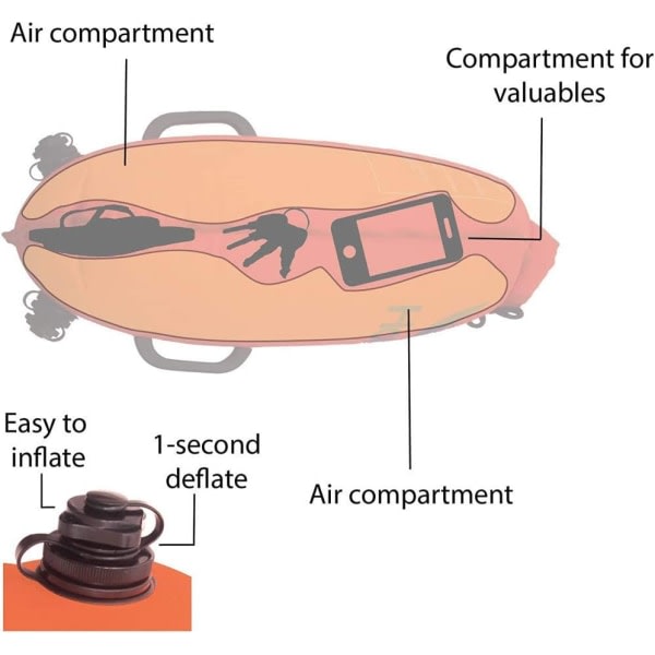 IC Boj vanntett oppblåsbar tørrpose Swim Safety Float for vann