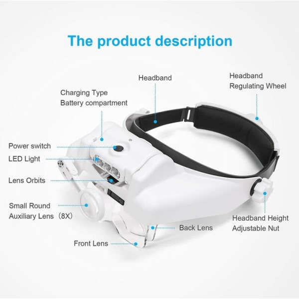 IC Hovedforstørrelsesglas med LED-lys, genopladelig headsetforstørrelse