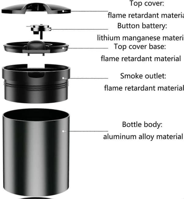 Bærbart bilaskeberg med LED-lys, automatisk sensorlokk, aluminiumslegering, lukt- og sølsikkert koppholderdesign for reise, svart