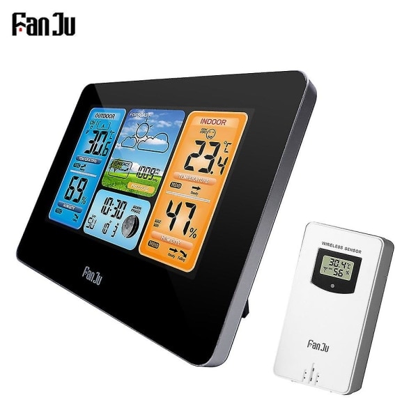 IC CNE Fanju Fj3373 Monitointiasema