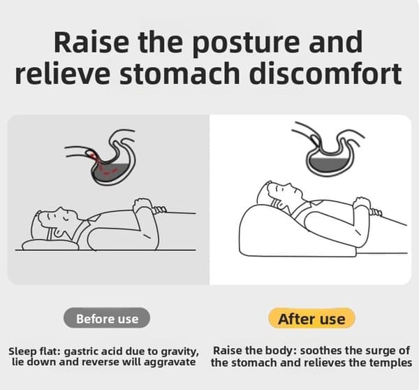 Par kilepude, hukommelsesskum med høj densitet, ergonomisk ben- og rygstøtte, til søvn, læsning og intimitet, blå og grå