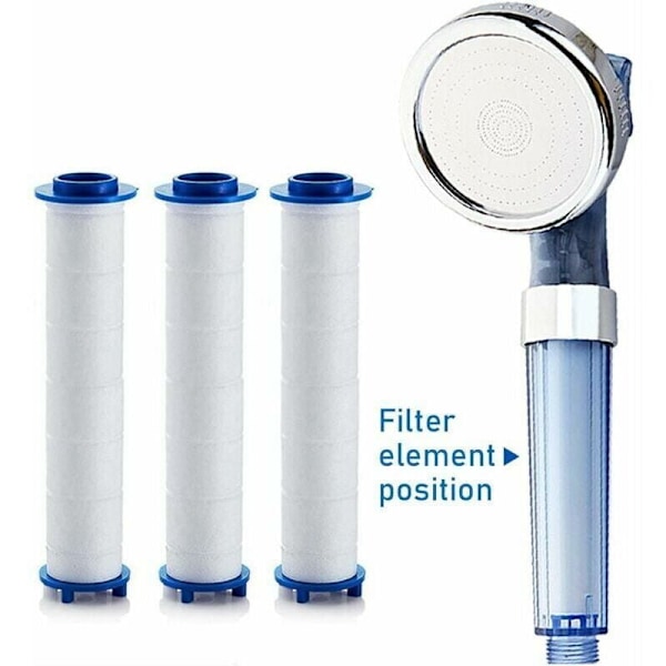 FILTER Suihkupää 6 PP-puuvillasuodattimella, PP-puuvillasuodatinelementti suihkupäähän ja ionisuodatin, sadesuihkupäähän, DEBUNS