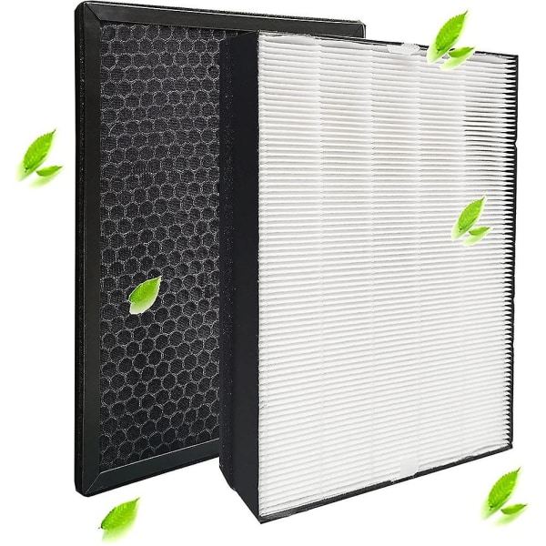 IC HEPA-filter udskiftningsfilter Philips Fy2420/40 Fy2422/40