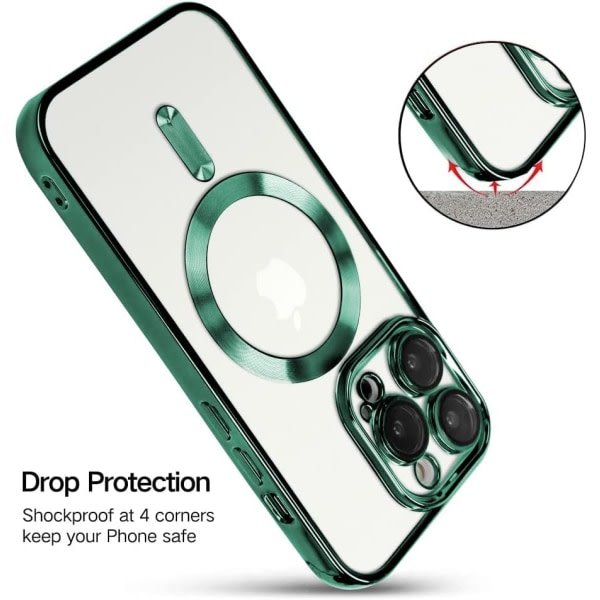IC Kompatibelt iPhone 14 Pro Max case kameralinsskydd (kompatibelt med MagSafe) Anti-Scratch - Grön