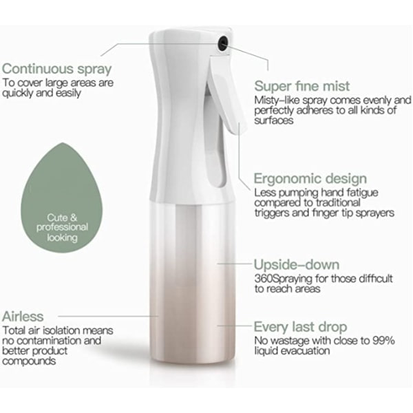 Hårsprayflaska, 200 ml kontinuerlig vatten Mister Sprayflaska Tom Fin Mist Salon Frisörsprayflaska för lockigt hår, växter, husdjur, H